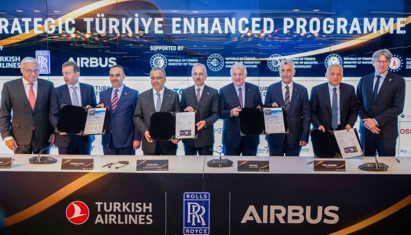 Turkish Airlines, Airbus and Rolls-Royce to strengthen partnership